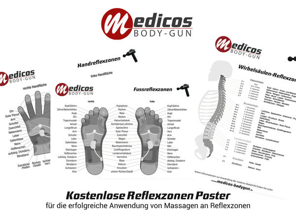 medicos BodyGun 2-Geräte-Set Handmassagegeräte (wechselbarer Akkugriff)
